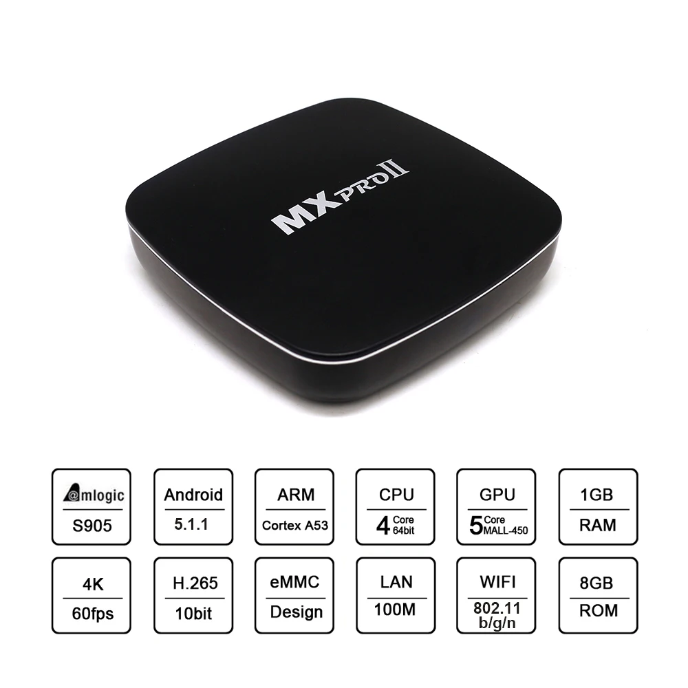 Android tv box Amlogic S905 четырехъядерный смарт-приставка Android 5,1 4K USB2.0 1 ГБ/8 ГБ ТВ приставка поддержка H.265 wifi медиаплеер