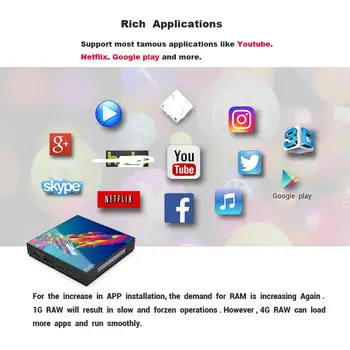 

20pcs/lot A95x R3 4K Media-Player Tv-Box Store Netflix A95x R3 Android 9.0 64GB RK3318 USB3.0 Youtube TV box
