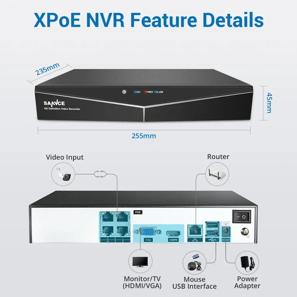 Система видеонаблюдения SANNCE 4 канала HD 1080P XPOE IP камеры 2 м|system cctv|system security camerasystem