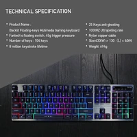 Computer Peripherals