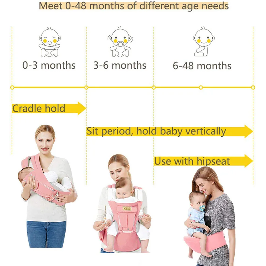 Viedouce ergonomic front facing baby newborn wrap hipseat carrier nest organic breathable sling waist cotton baby carrier bag Viedouce ergonomic front facing baby newborn wrap hipseat carrier nest organic breathable sling waist cotton baby carrier bag