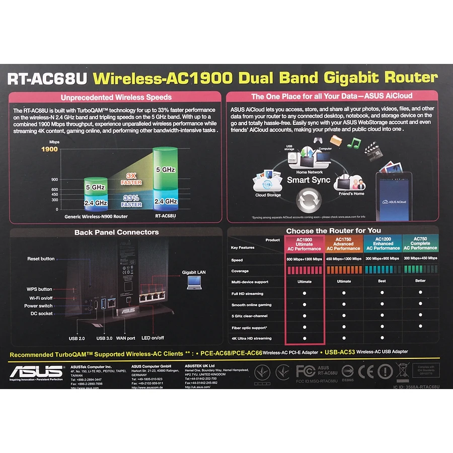 Роутер беспроводной Asus RT-AC68U AC1900 10/100/1000BASE-TX черный