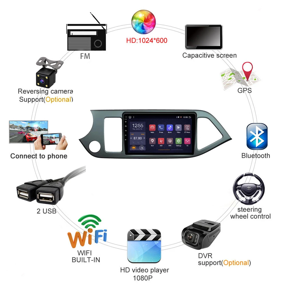 2G ram 32G rom автомобильный dvd плеер для KIA Morning Picanto 2011 2015 9 &quotAndroid 8 1 мультимедийная