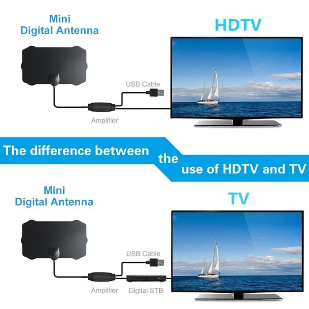 200 Miles Digital HDTV Antenna Indoor TV Antenna With Amplifier Signal Booster High Gain Signal Reception