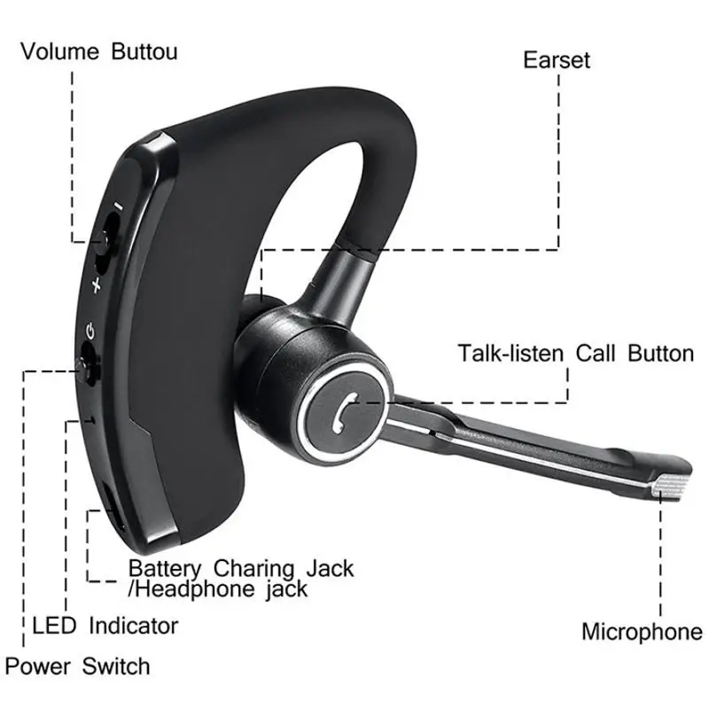 

V8S Business Wireless Headset Bluetooth Headphone V4.1 Handsfree With Microphone Stereo Music For iPhone Xiaomi Samsung earbuds