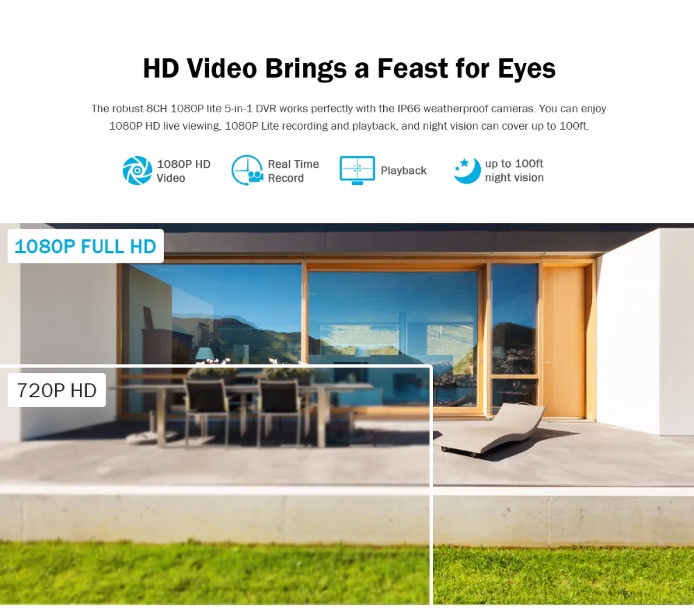ANNKE 1080P 8CH CCTV камера DVR система 4 шт. IP66 Водонепроницаемая МП белая купольная камера s домашний комплект видеонаблюдения