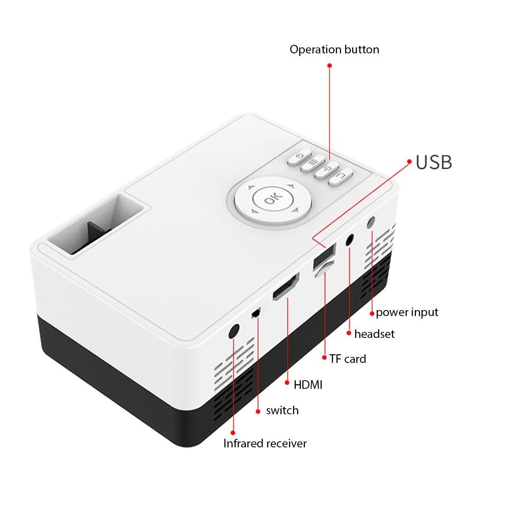 J15 мини домашний проектор с поддержкой 1080P AV USB SD карты USB портативный карманный проектор для рождественского подарка VS J9