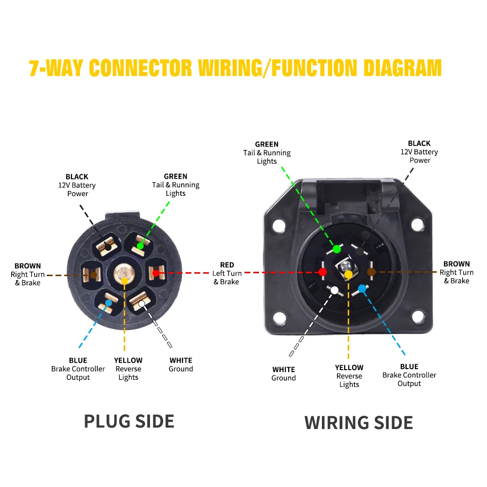 MICTUNING 7-Way 3 фута трейлер удлинитель разъем проводки разъем шнур универсальный высокое качество Аксессуары для автомобилей RV грузовик фургон