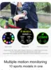 Smart Electronics