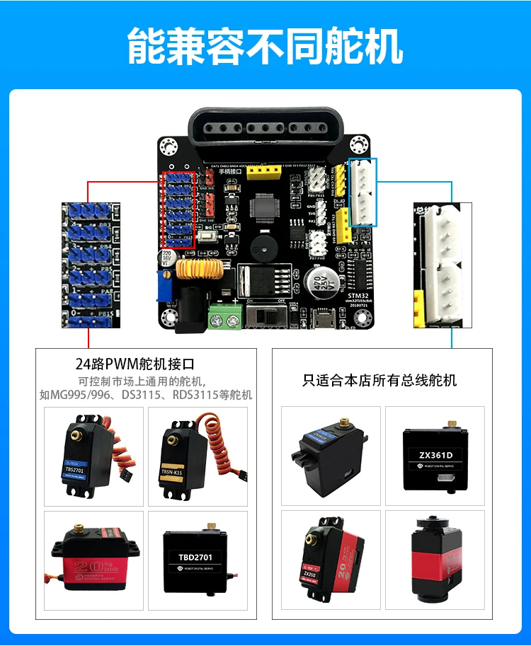 Сервоконтроллер с открытым исходным кодом Stm32/макетная плата для умного автомобиля/роботизированная доска для привода руки