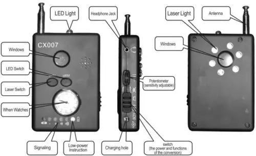 Камера видеонаблюдения CX007 с поддержкой GSM GPS и Wi Fi|wifi wifi|detector wifiwifi camera |