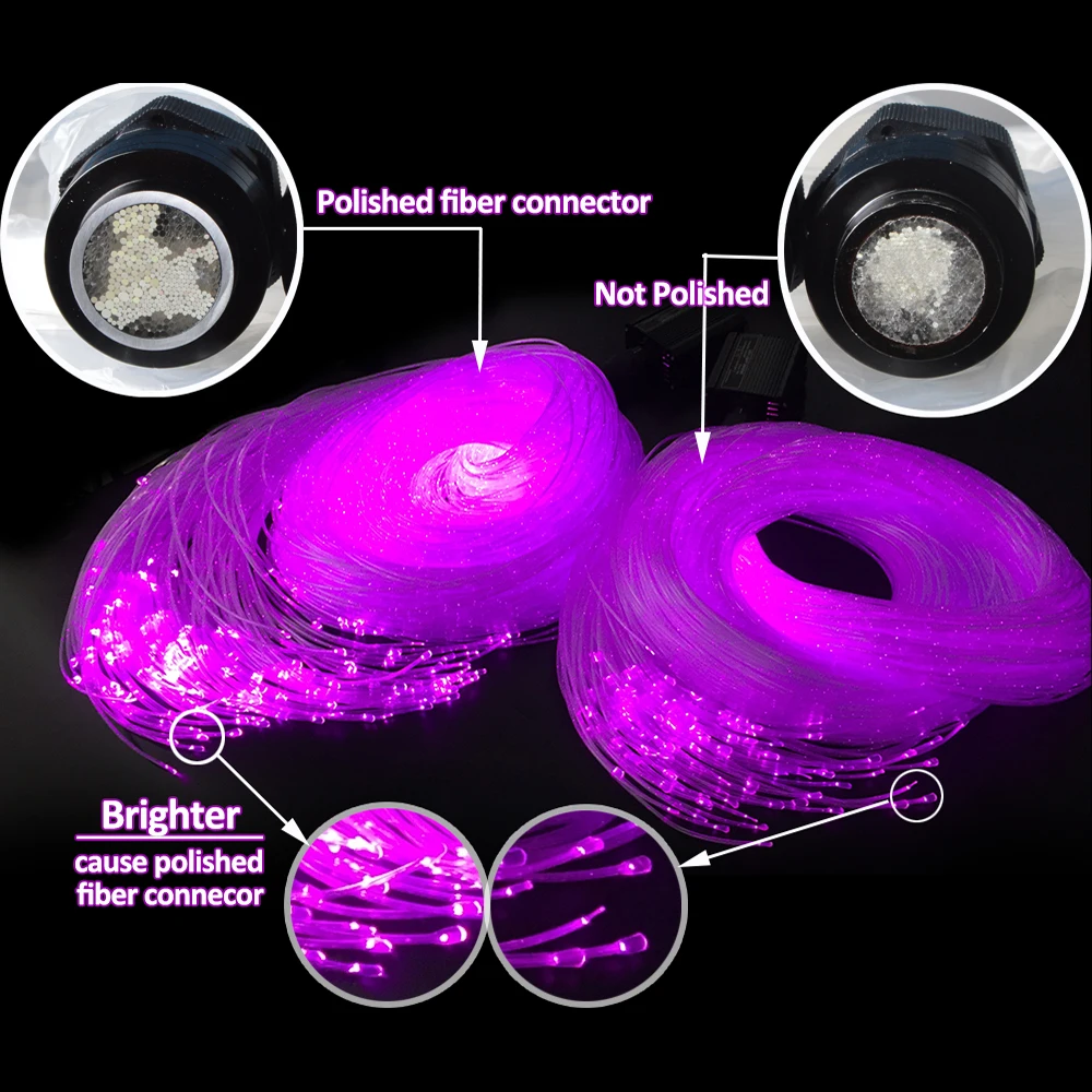 1x2m RGB Shimmering Fiber Optic Sensory Waterfall Cascade Curtain Light For Snoezelen multisensory Room