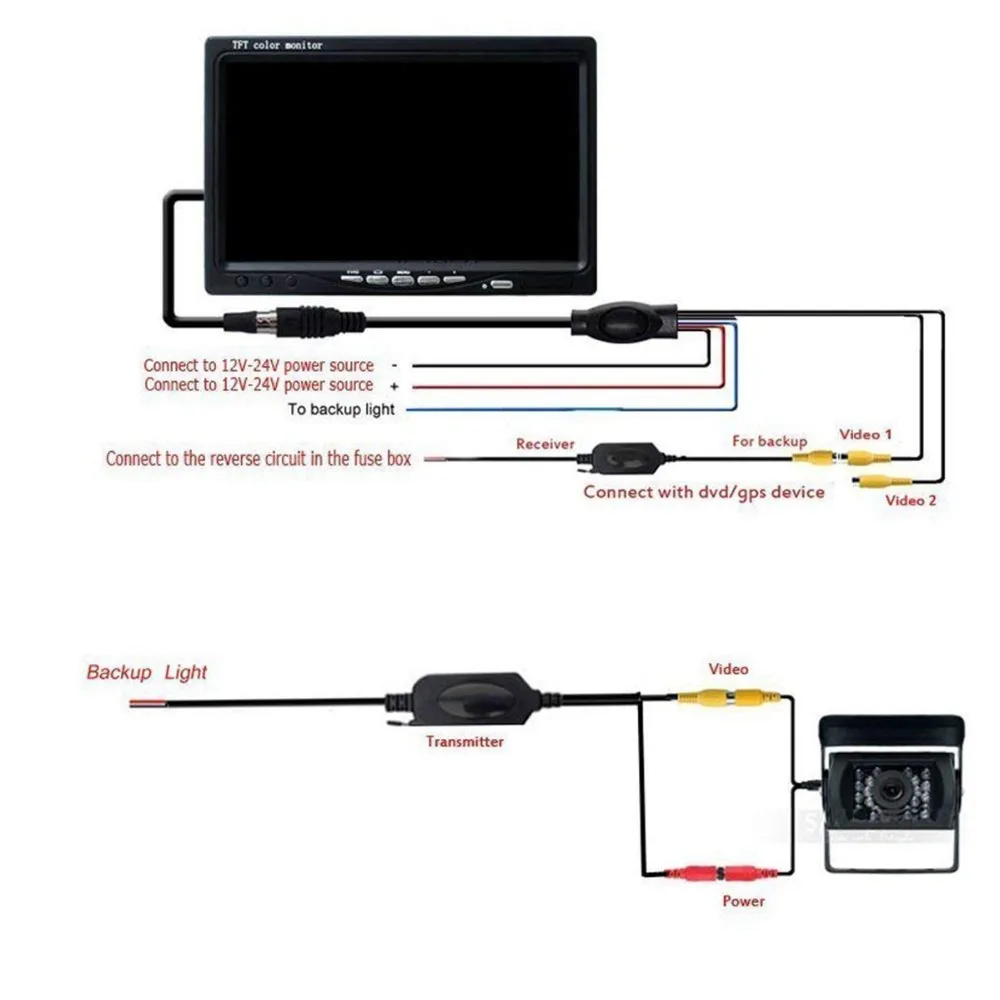 2.4G Wireless Transmitters Receiver PAL NTSC Wireless Video Transmitter And Receivers Kit For 12V Car Rear View Camera 2.4G Wireless Transmitters Receiver PAL NTSC Wireless Video Transmitter And Receivers Kit For 12V Car Rear View Camera