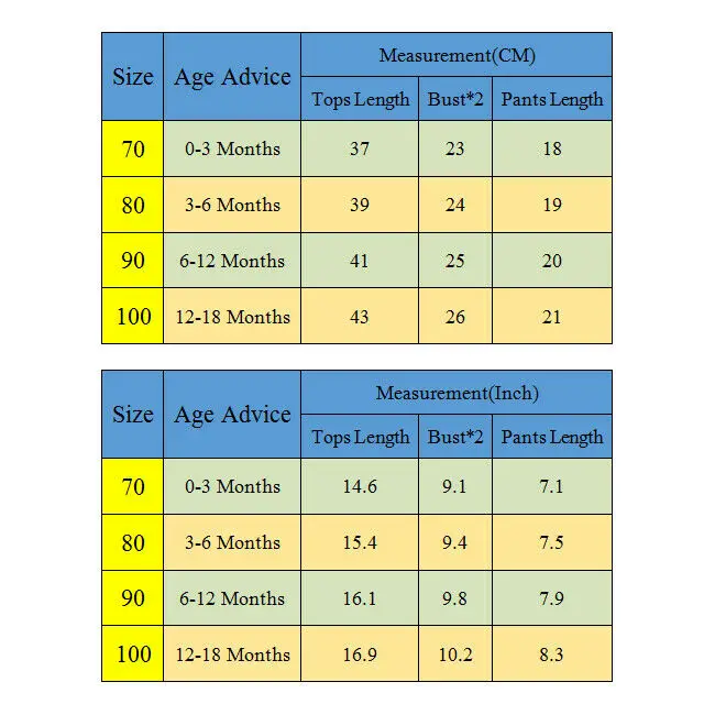 Goocheer 3Pcs Christmas Newborn Baby Girls Romper Short Sleeve Jumpsuit Lace Tutu Shorts Headband Outfits Clothes Set