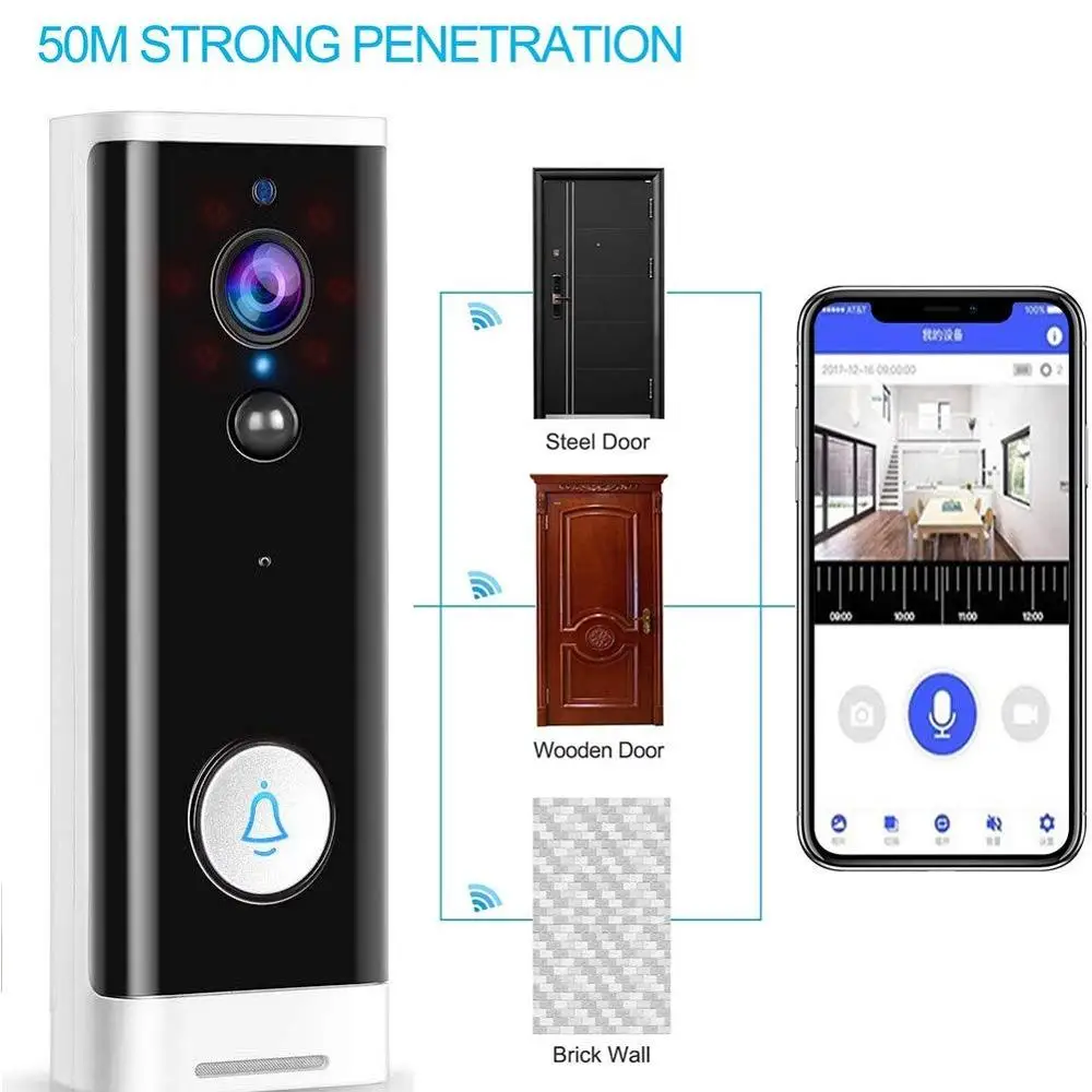 Onvian Video Doorbell Camera 1080P HD WiFi Door Bell Camera Smart Camera Doorbell for Apartment Night Vision APP Control