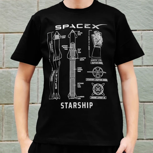 Spacex Elon Musk Space Rocket Cotton T Shirt Tshirt Streetwear T Shirts  Short Sleeve Tops - T-shirts - AliExpress