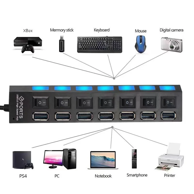 Hub do Porto com Adaptador de Energia Hab com Interruptor para Acessórios do Computador do pc Divisor 0 Multi Múltiplo Hub Usb 2.0 2 5 com adaptador de energia, 2 entradas para pc, acessórios de computador