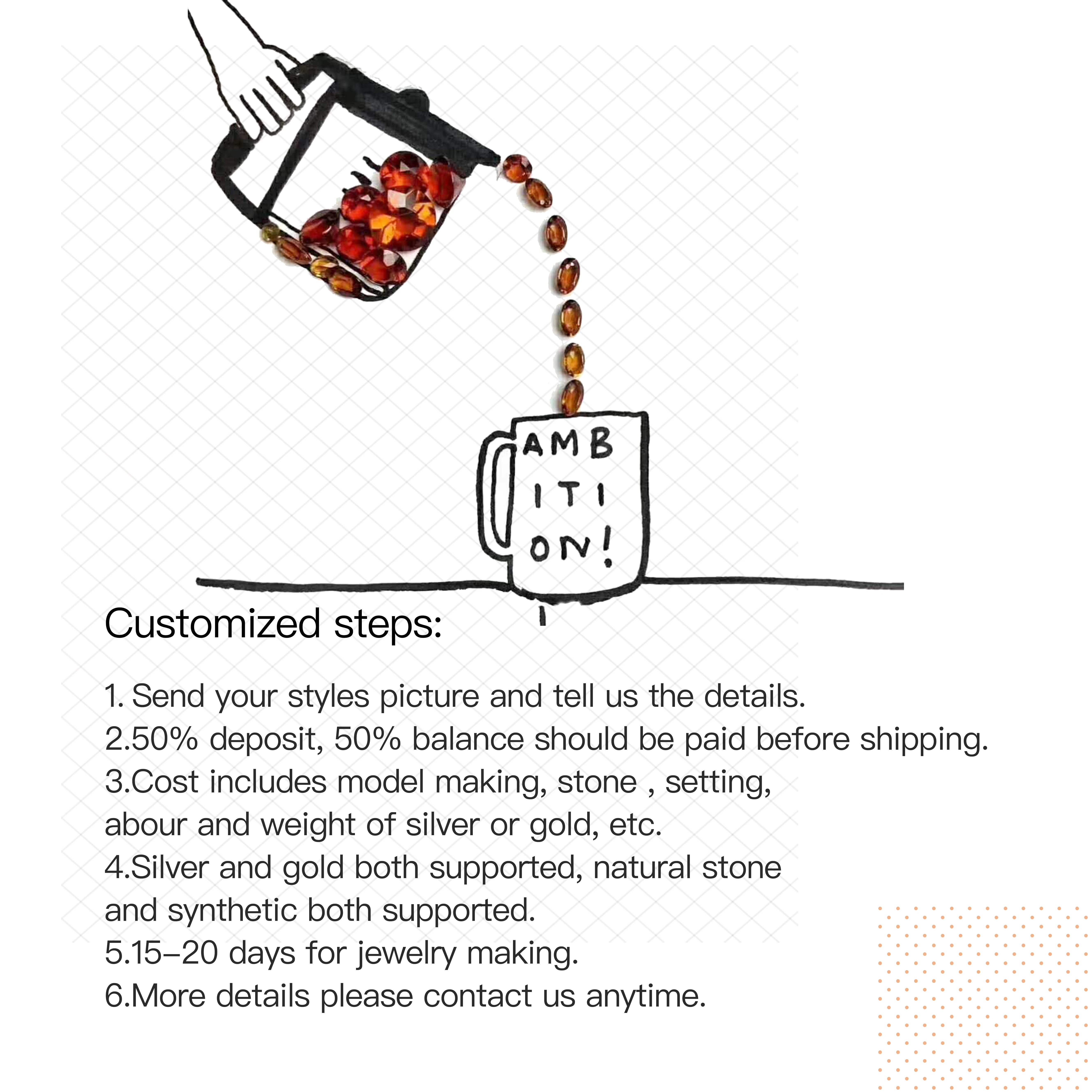 Confirm account amazon. Compile and distribute. Rabbitmq кластер. Rabbitmq. Sweatcoin screen.