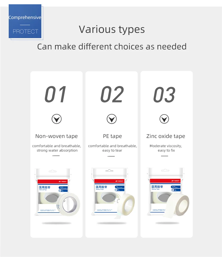 Повязочная лента медицинская лента паста оксид цинка дышащая гипоаллергенная белая треснутая рука трещина ZD