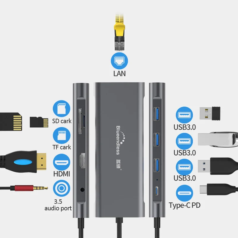 9 в 1 Тип C док-станция для ноутбука USB 3,0 HDMI TF LAN PD USB концентратор для Macbook huawei XiaoMi DELL поверхность lenovo док-станция