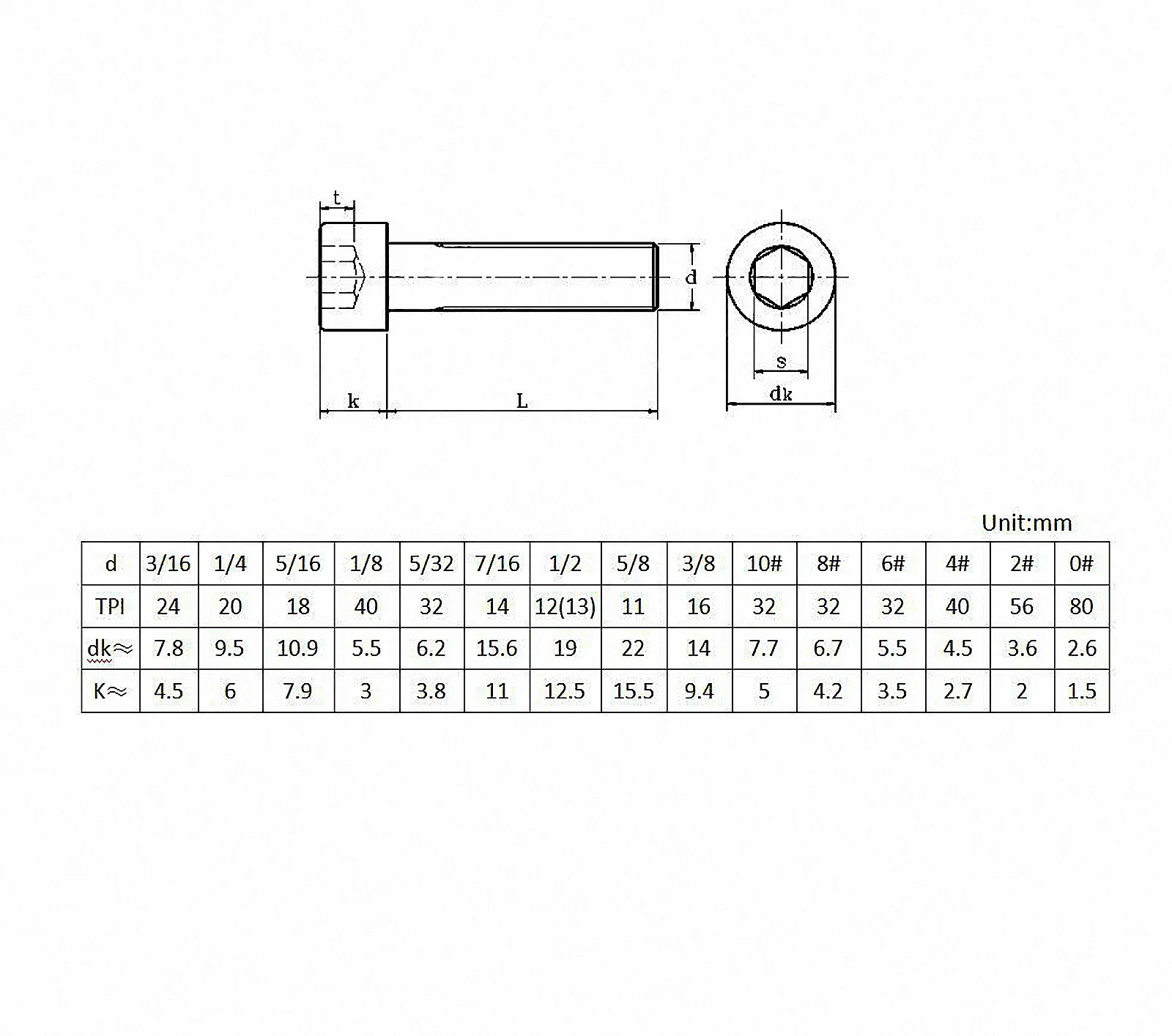 Point De Mire Vert Diamètre 3 X 8 Mm Avec Filetage 2.6 Mm - Pour Viseurs Et Optiques