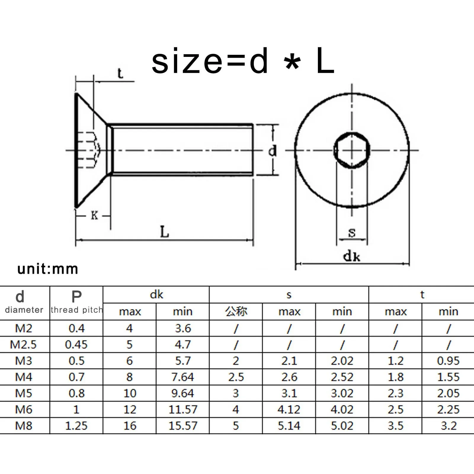 스테인리스 스틸 육각 소켓 플랫 카운터 싱크 알렌 헤드 나사 볼트 길이 3-40mm, DIN7991 M2 M2.5 블랙 304, 50 개, 100 개