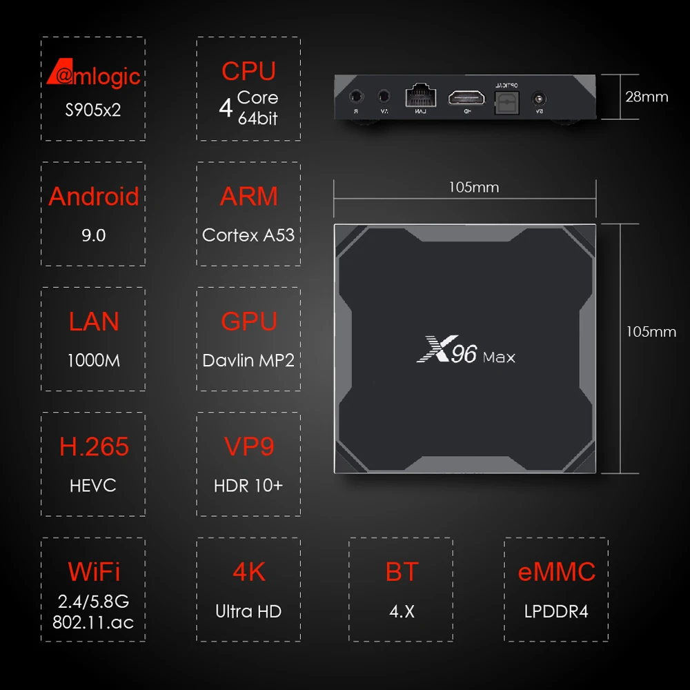 X96Max Смарт ТВ приставка Android 9,0 Amlogic S905X2 LPDDR4 Четырехъядерный 4 ГБ 32 ГБ 64 Гб 2,4G& 5,8G двухдиапазонный Wifi 4K телеприставка X96 Max
