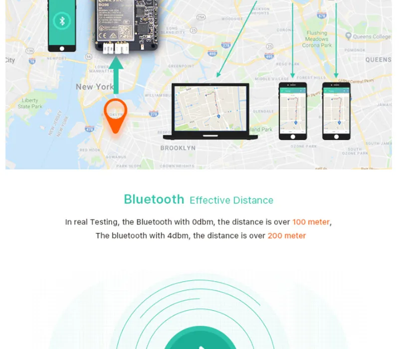 ITracker Pro сенсор Sode NBIoT BG96 Дистанционное позиционирование IoT модуль с BLE Bluetooth 5,0 BLE gps сотовая связь низкая стоимость Q083