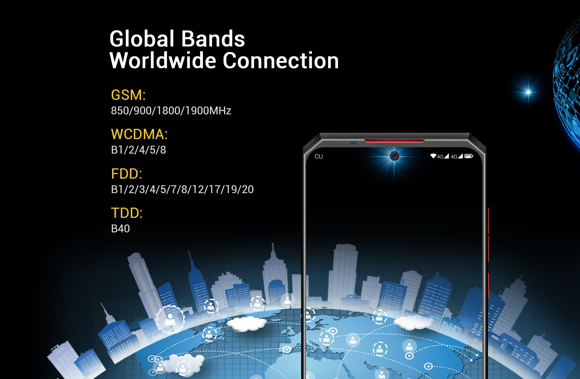 OUKITEL K13 Pro Android 9,0 MT6762 мобильный телефон 6,4" 19,5: 9 экран 4G ram 64G rom 5 V/6A 11000mAh OTA отпечаток пальца NFC Смартфон