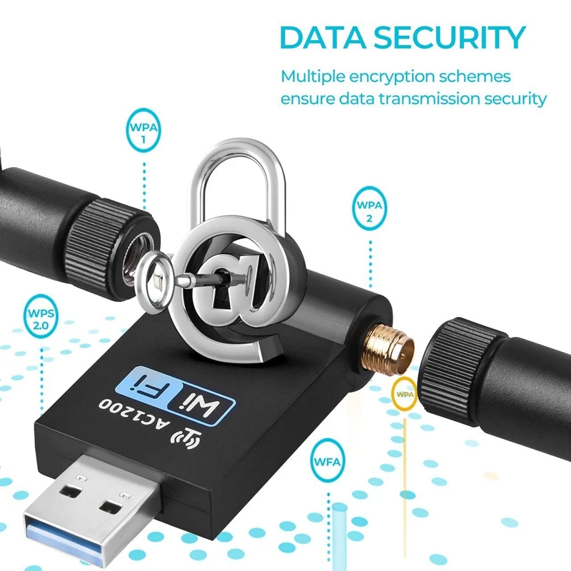 USB WiFi адаптер беспроводной сетевой адаптер, 1200 Мбит/с двухдиапазонный 2,4 ГГц/300 Мбит/с 5 ГГц/867 Мбит/с высоким коэффициентом усиления двойной 5 дБи антенны сети Wi-Fi