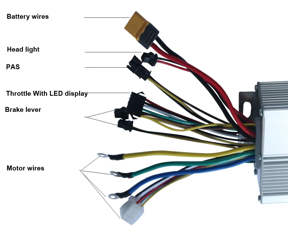 ?LED?