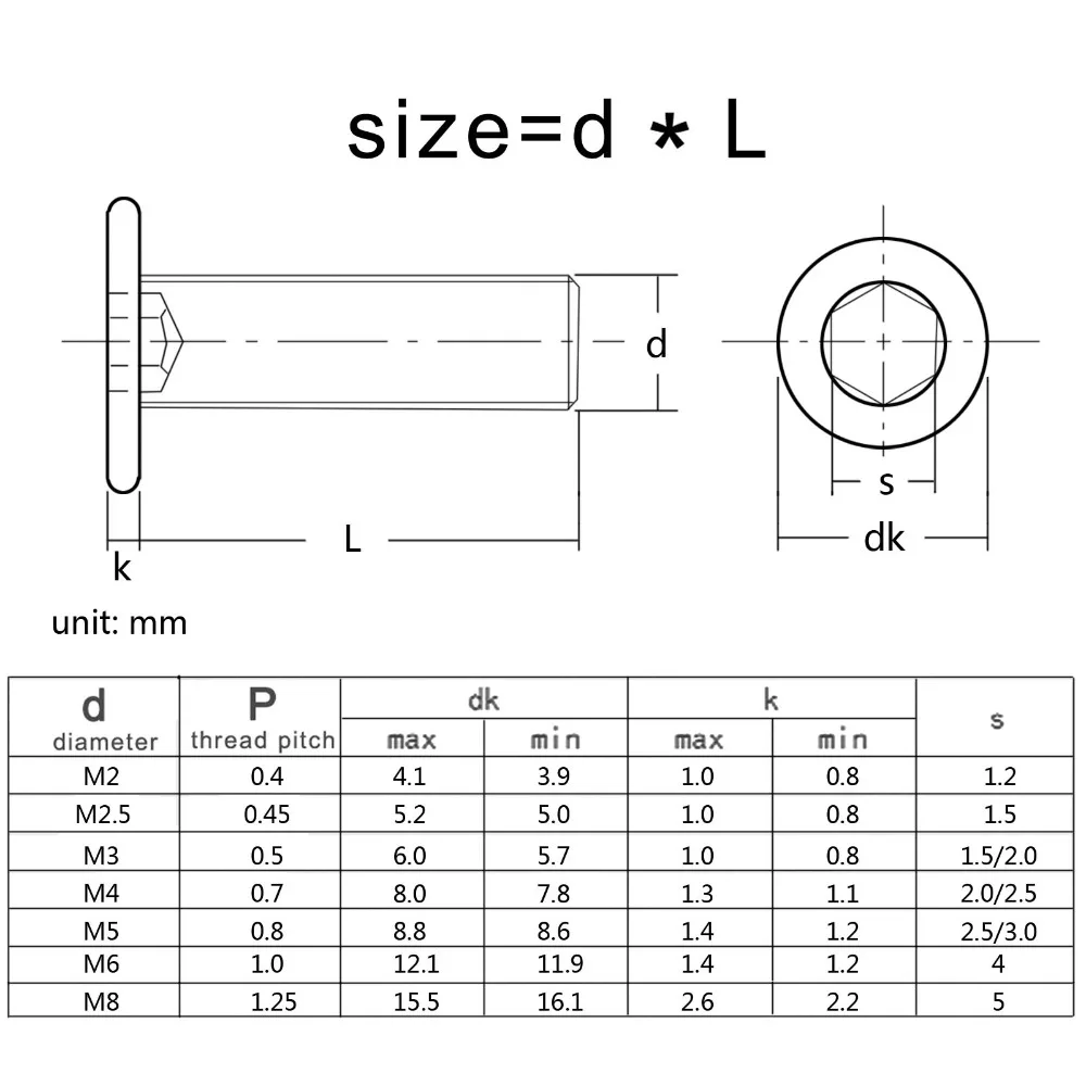 size2-2