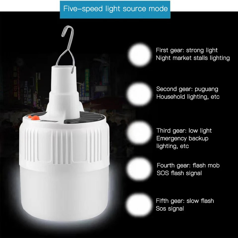 Rechargeable Led Super Bright Home Mobile Wireless Lighting Emergency Power Outage Bulb Portable Outdoor Camping Light Bulb Portable Lanterns Aliexpress
