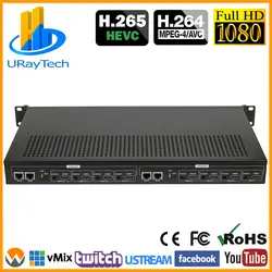 1U стойки MPEG-4 H.264 8Ch HDMI видео поток кодер Live Streaming кодер высокого расширения 8 Каналы HDMI к HTTP RTSP RTMP HLS кодер