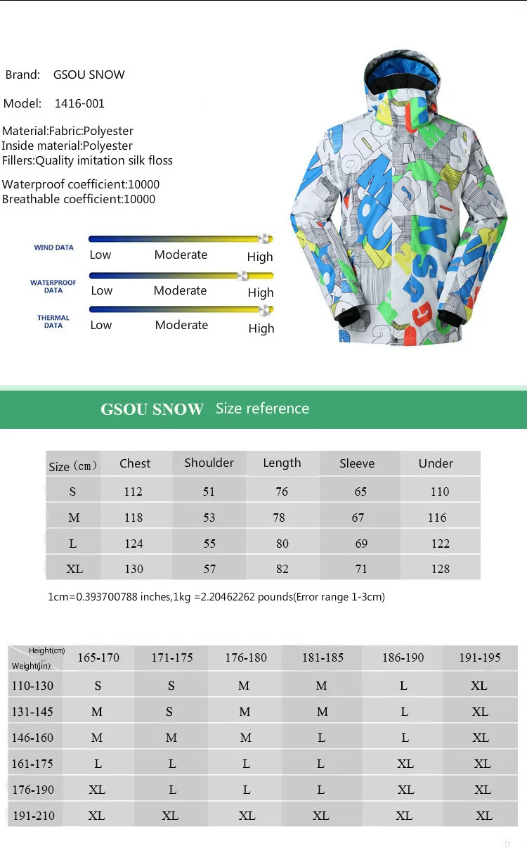GSOU Снежная Мужская лыжная куртка зимняя водонепроницаемая ветрозащитная дышащая зимняя куртка для сноубординга Спортивная одежда для улицы