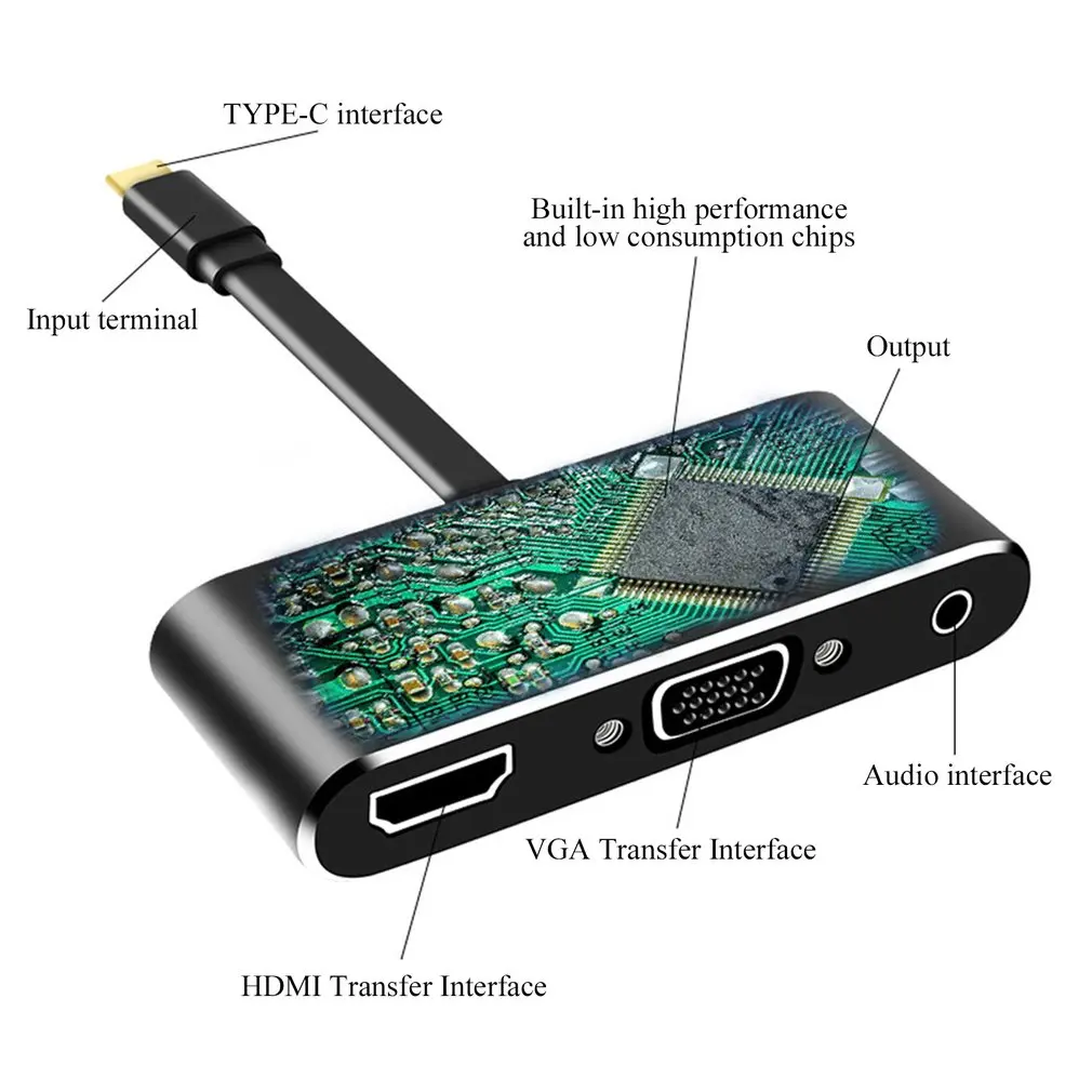 Usb type C концентратор адаптер 4K type-C к HDMI/VGA/3,5 мм аудио разъем/USB 3,0 порт/PD конвертер для ноутбука ПК компьютер