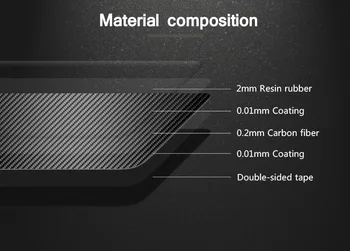 

1 * Cover Trim ,Sticker Central Control CD Panel Decor For Ford Mustang