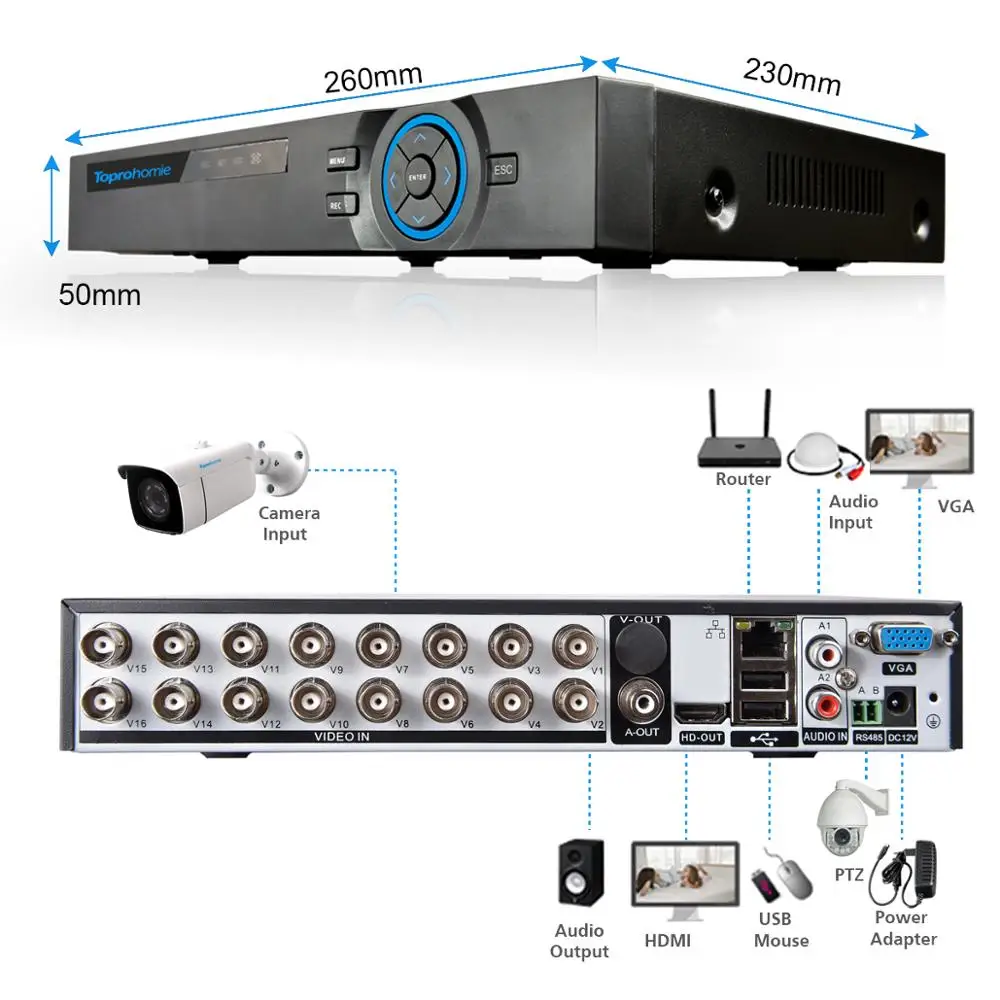TOPROHOIME 3MP CCTV комплект камер видеонаблюдения 16Ch 4MP AHD DVR 16X3 Мп система наружного видеонаблюдения Видео набор для наблюдения HDMI сигнализация DVR
