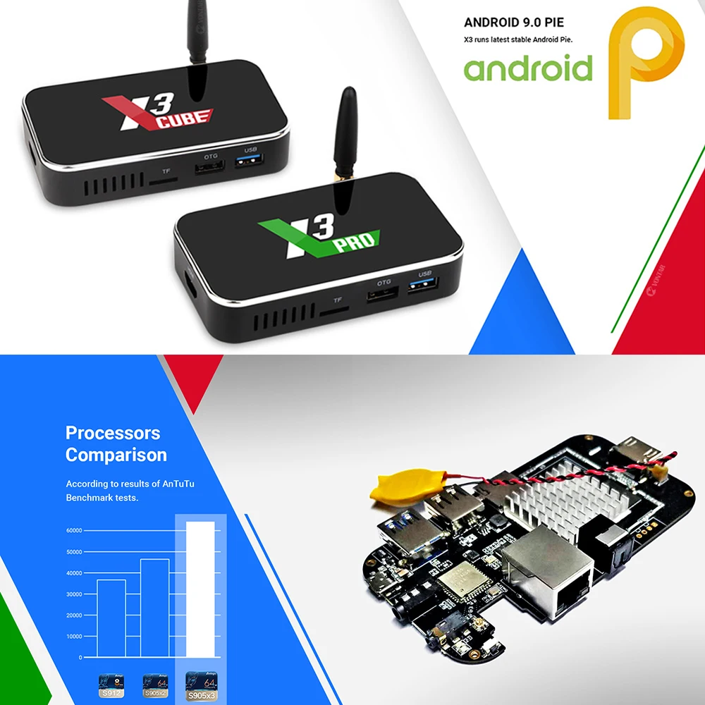 X3 Pro Android 9.0 TV Box Amlogic S905X3 X3 Plus DDR4 4GB 32GB 64GB 2.4G/5G WiFi 1000M BT 4.2 4K HD