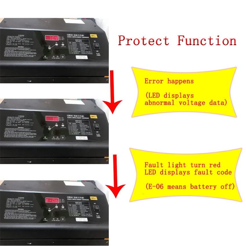 Shineng D 48V 100a agm forklift battery charger  for electric pallet truck boat stacker
