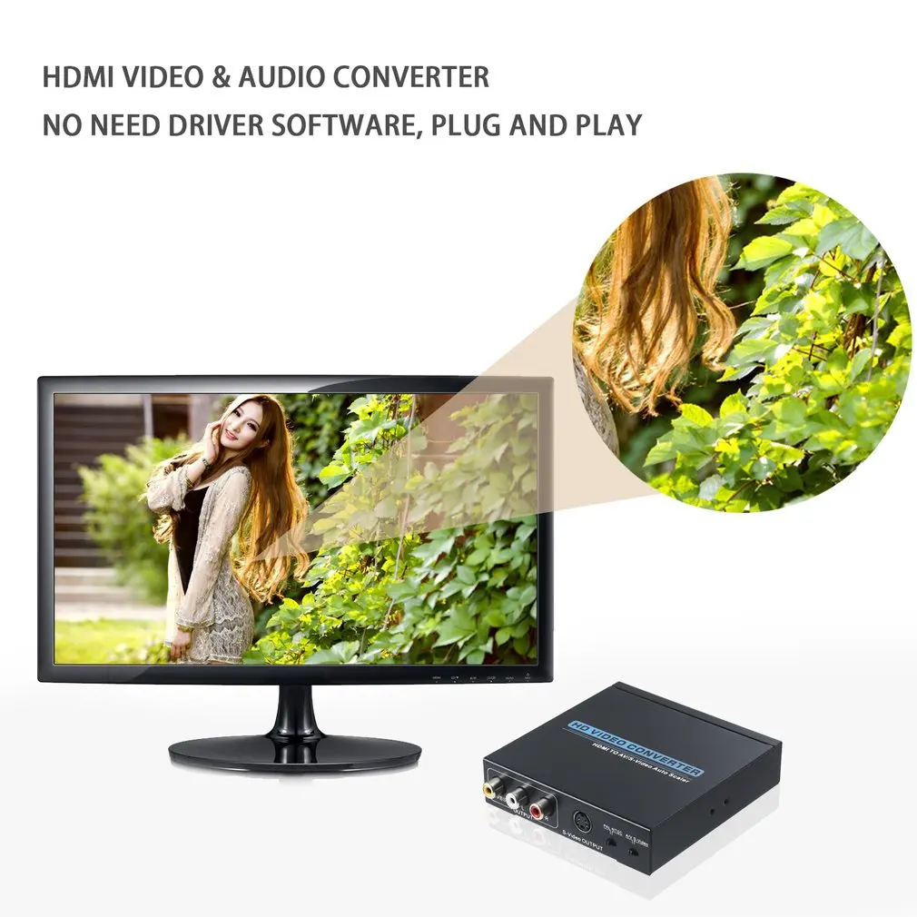  Mini Senza Interferenze di Segnale Hdmi a Av/S-Video Video Hd E Audio Converter Compatibile Vga/Svg