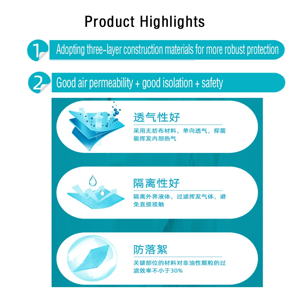 PPE Professional Hooded protective clothing Antibacterial Anti Virus