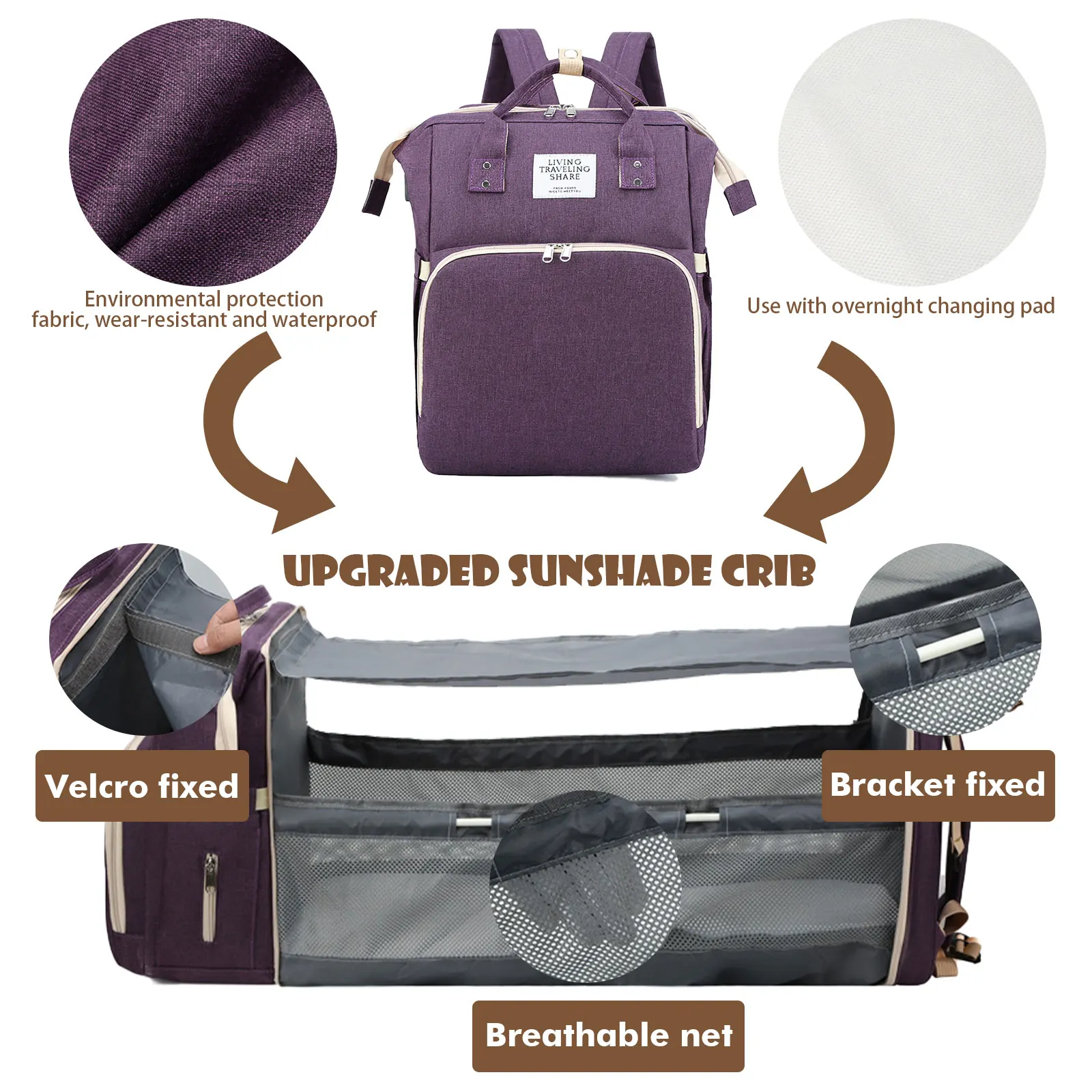HALOVIE Mochila para pañales, mochila de viaje multifunción de gran  capacidad para mamás, impermeable para maternidad, bolsas cambiadoras de  pañales