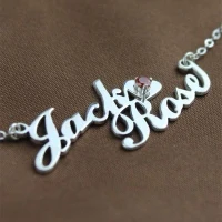 Celebrity-NamePlate-Necklace_2_thumb_200_200