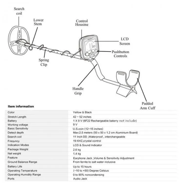 Professional Industrial 2.5M Underground Depth Scanner Gold Finder Metal Detector