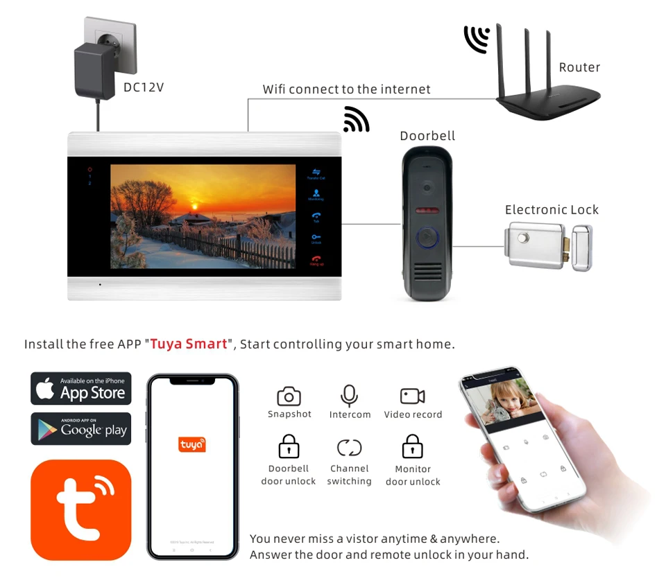 " WiFi смарт IP проводной видео домофон 960P внутренний монитор с 720P AHD дверной Звонок камера Поддержка мобильного телефона