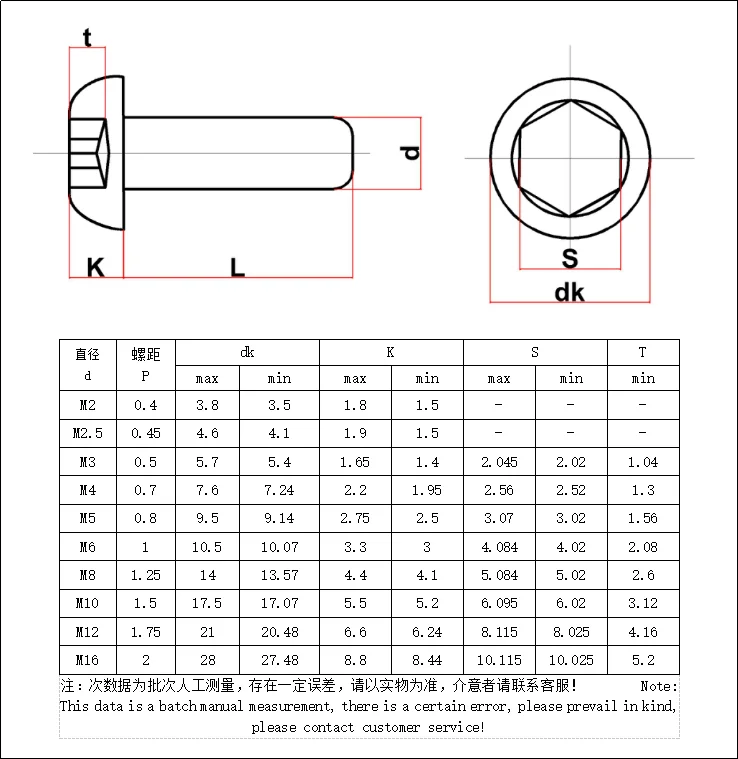 圆头内六角螺栓.jpg1