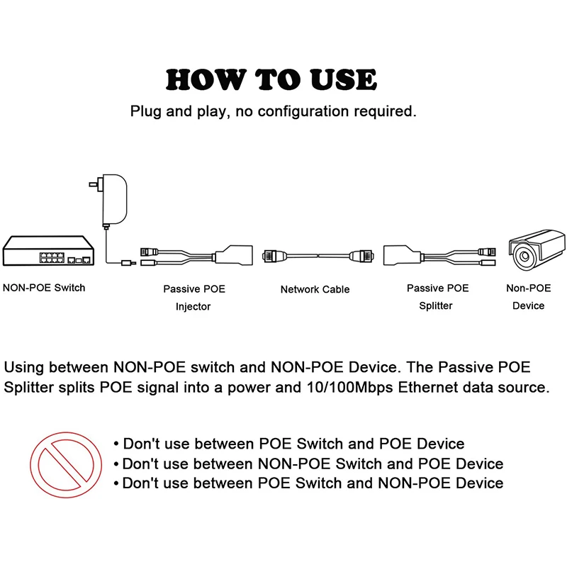Кимпок кабель адаптер POE RJ45 инжектор комплект экранированная лента пассивный