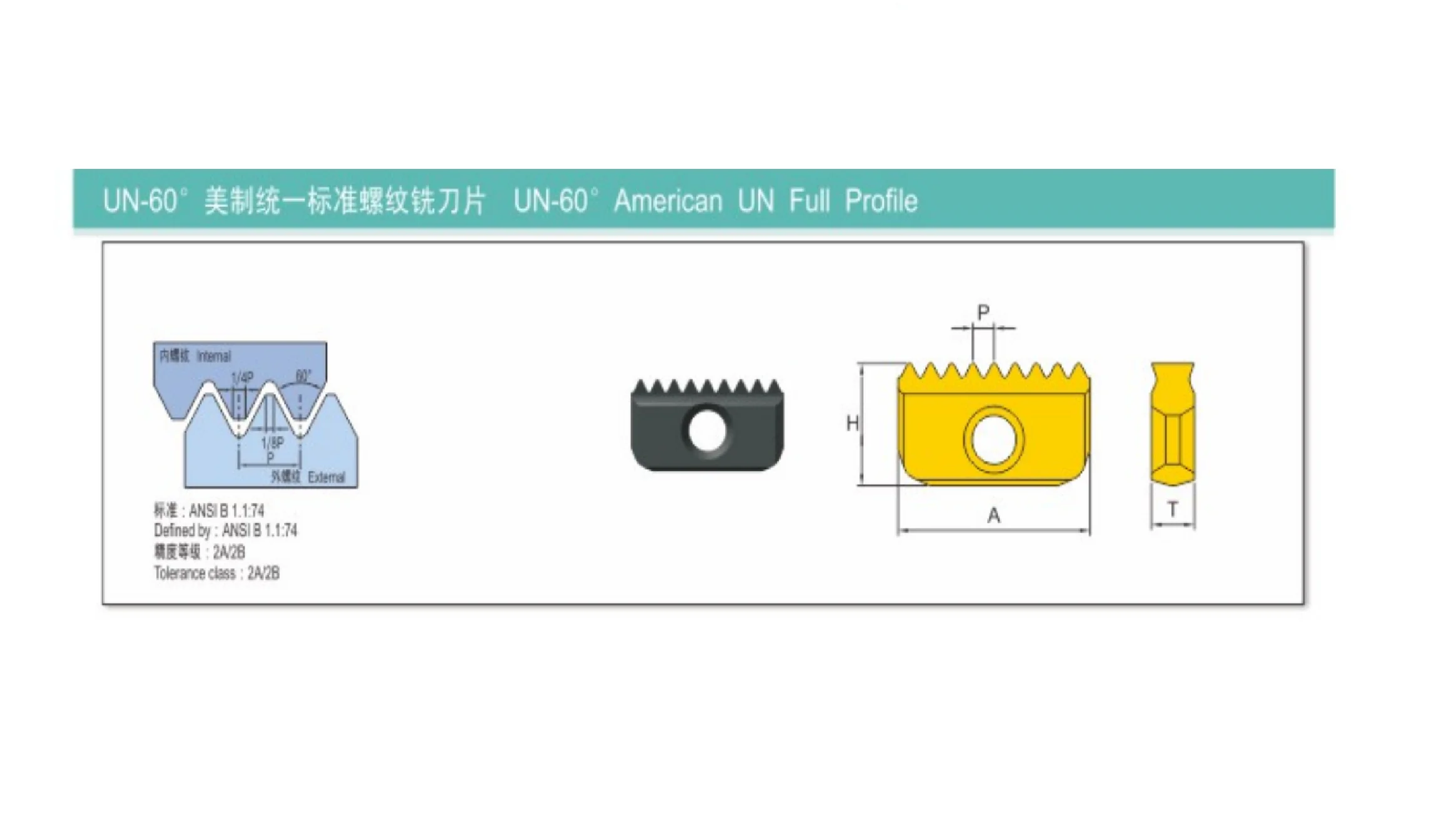 UN60°AmericanUNFullProfile 21E14UN SW7125