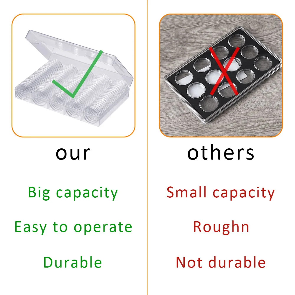 Прозрачный Круглый 30 мм прямой монета-кулон контейнер для мелочи Дисплей Чехол для коллекции с коробкой для хранения